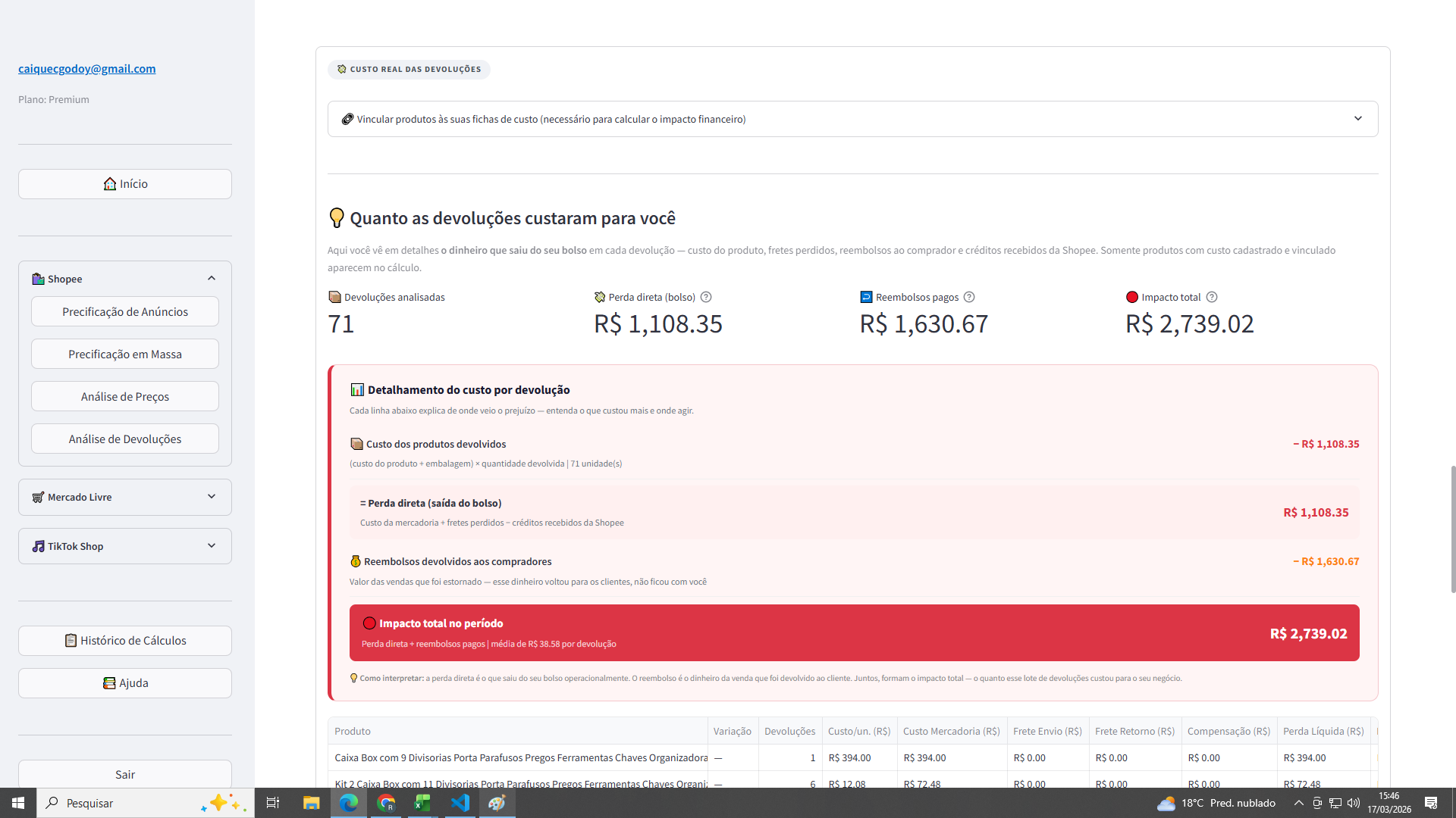 Análise de devoluções